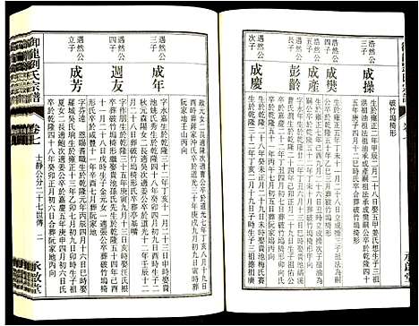 [刘]御龙刘氏宗谱 (安徽) 御龙刘氏家谱_十八.pdf