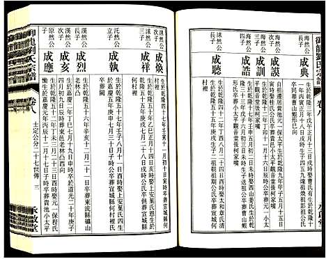 [刘]御龙刘氏宗谱 (安徽) 御龙刘氏家谱_十九.pdf