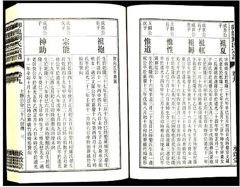 [刘]御龙刘氏宗谱 (安徽) 御龙刘氏家谱_二十.pdf