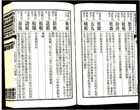 [刘]御龙刘氏宗谱 (安徽) 御龙刘氏家谱_二十一.pdf