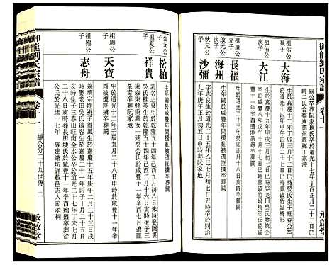 [刘]御龙刘氏宗谱 (安徽) 御龙刘氏家谱_二十二.pdf