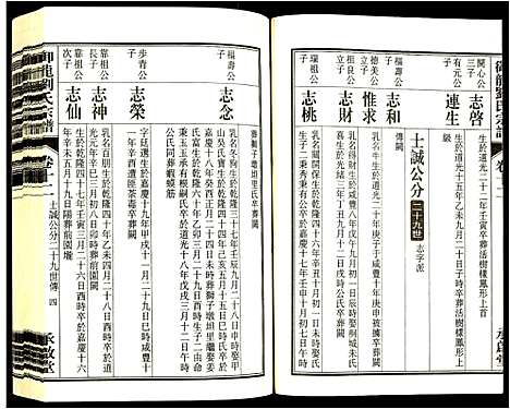 [刘]御龙刘氏宗谱 (安徽) 御龙刘氏家谱_二十三.pdf