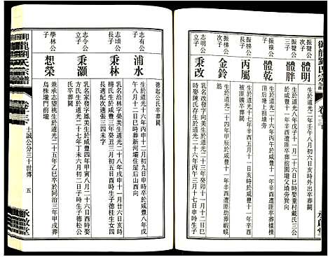 [刘]御龙刘氏宗谱 (安徽) 御龙刘氏家谱_二十五.pdf