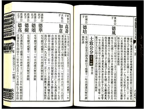 [刘]御龙刘氏宗谱 (安徽) 御龙刘氏家谱_二十六.pdf