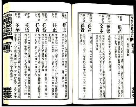 [刘]御龙刘氏宗谱 (安徽) 御龙刘氏家谱_二十九.pdf