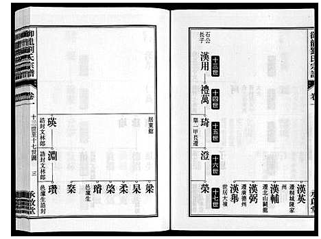 [刘]御龙刘氏宗谱_世图9卷世传18卷首2卷 (安徽) 御龙刘氏家谱_三.pdf