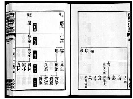 [刘]御龙刘氏宗谱_世图9卷世传18卷首2卷 (安徽) 御龙刘氏家谱_三.pdf