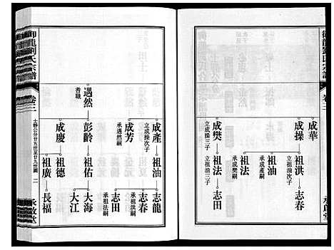 [刘]御龙刘氏宗谱_世图9卷世传18卷首2卷 (安徽) 御龙刘氏家谱_五.pdf