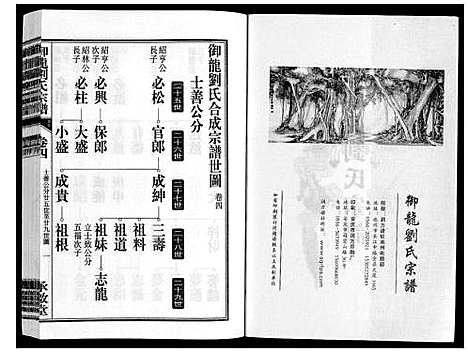 [刘]御龙刘氏宗谱_世图9卷世传18卷首2卷 (安徽) 御龙刘氏家谱_六.pdf