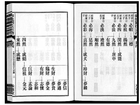 [刘]御龙刘氏宗谱_世图9卷世传18卷首2卷 (安徽) 御龙刘氏家谱_六.pdf