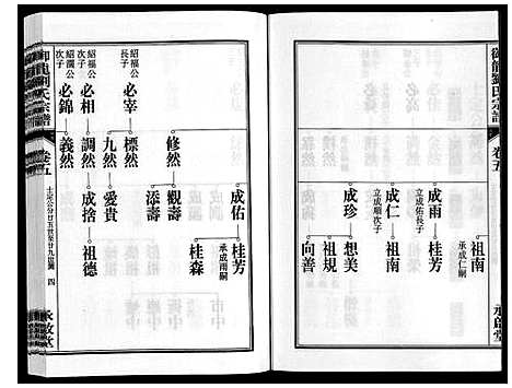 [刘]御龙刘氏宗谱_世图9卷世传18卷首2卷 (安徽) 御龙刘氏家谱_七.pdf