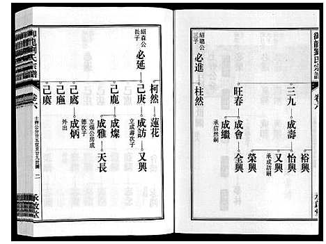 [刘]御龙刘氏宗谱_世图9卷世传18卷首2卷 (安徽) 御龙刘氏家谱_八.pdf