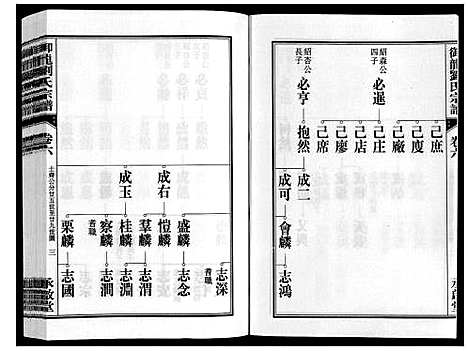 [刘]御龙刘氏宗谱_世图9卷世传18卷首2卷 (安徽) 御龙刘氏家谱_八.pdf