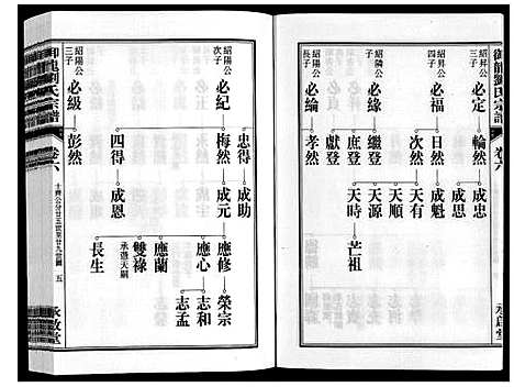 [刘]御龙刘氏宗谱_世图9卷世传18卷首2卷 (安徽) 御龙刘氏家谱_八.pdf