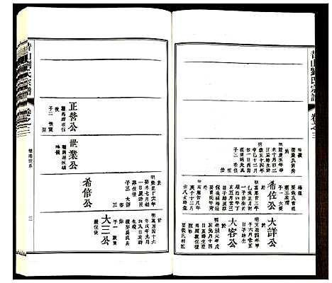 [刘]昔山刘氏宗谱 (安徽) 昔山刘氏家谱_三.pdf