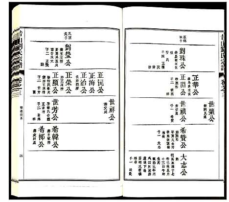 [刘]昔山刘氏宗谱 (安徽) 昔山刘氏家谱_三.pdf