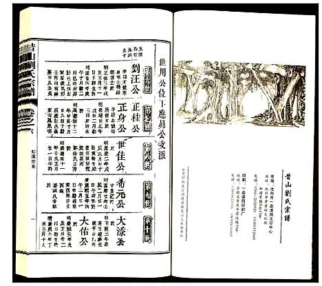 [刘]昔山刘氏宗谱 (安徽) 昔山刘氏家谱_六.pdf