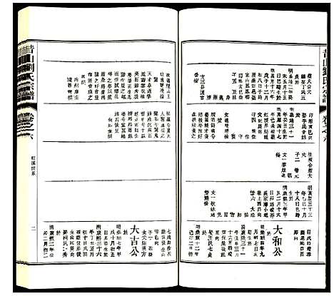 [刘]昔山刘氏宗谱 (安徽) 昔山刘氏家谱_六.pdf