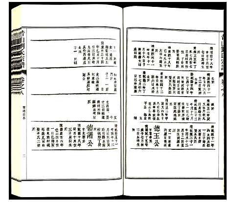 [刘]昔山刘氏宗谱 (安徽) 昔山刘氏家谱_八.pdf