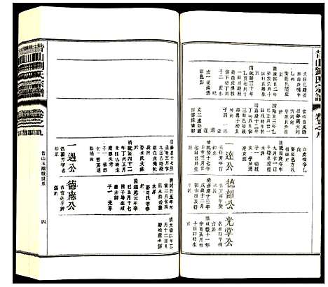 [刘]昔山刘氏宗谱 (安徽) 昔山刘氏家谱_九.pdf