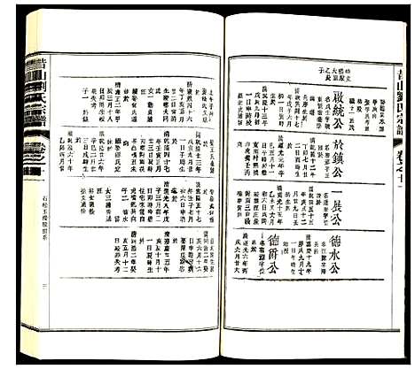 [刘]昔山刘氏宗谱 (安徽) 昔山刘氏家谱_十.pdf