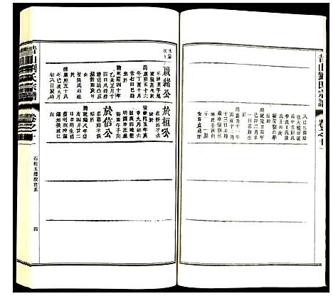 [刘]昔山刘氏宗谱 (安徽) 昔山刘氏家谱_十.pdf