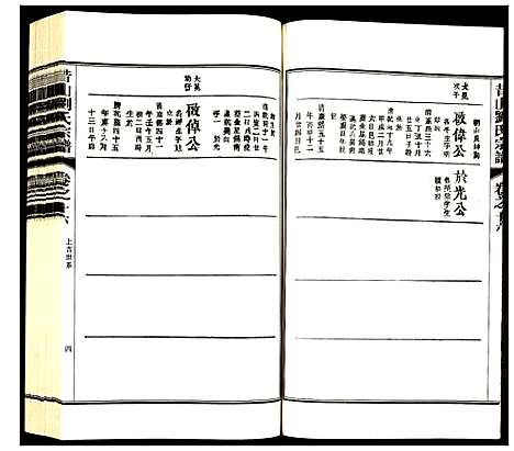 [刘]昔山刘氏宗谱 (安徽) 昔山刘氏家谱_十五.pdf