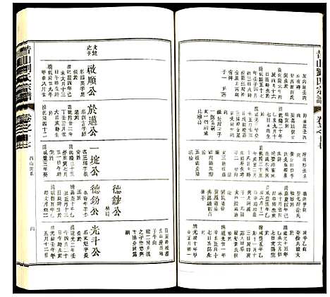 [刘]昔山刘氏宗谱 (安徽) 昔山刘氏家谱_十七.pdf