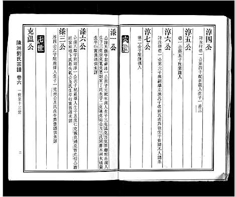 [刘]陈洲刘氏宗谱_22卷首1卷 (安徽) 陈洲刘氏家谱_二.pdf