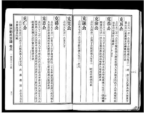 [刘]陈洲刘氏宗谱_22卷首1卷 (安徽) 陈洲刘氏家谱_二.pdf