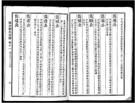 [刘]陈洲刘氏宗谱_22卷首1卷 (安徽) 陈洲刘氏家谱_四.pdf