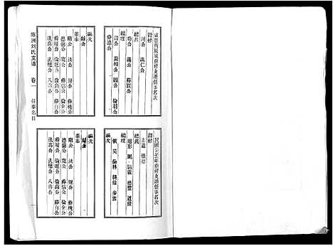 [刘]陈洲刘氏支谱_11卷 (安徽) 陈洲刘氏支谱_一.pdf