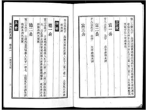 [刘]陈洲刘氏支谱_14卷首1卷 (安徽) 陈洲刘氏支谱_三.pdf