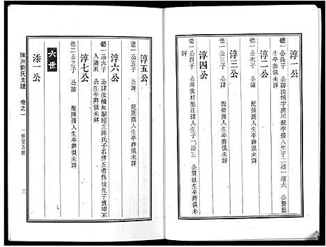 [刘]陈洲刘氏支谱_14卷首1卷 (安徽) 陈洲刘氏支谱_三.pdf