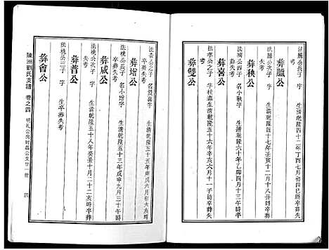 [刘]陈洲刘氏支谱_14卷首1卷 (安徽) 陈洲刘氏支谱_四.pdf