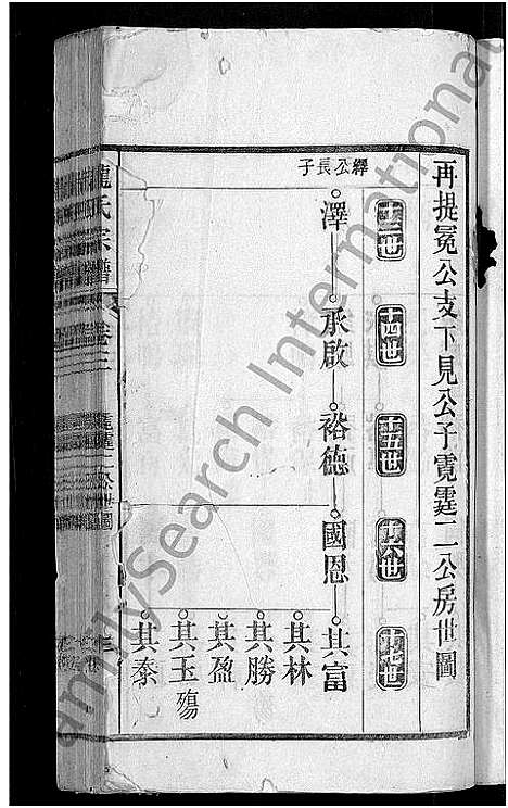 [龙]龙氏宗谱_44卷_含卷首 (安徽) 龙氏家谱_三.pdf