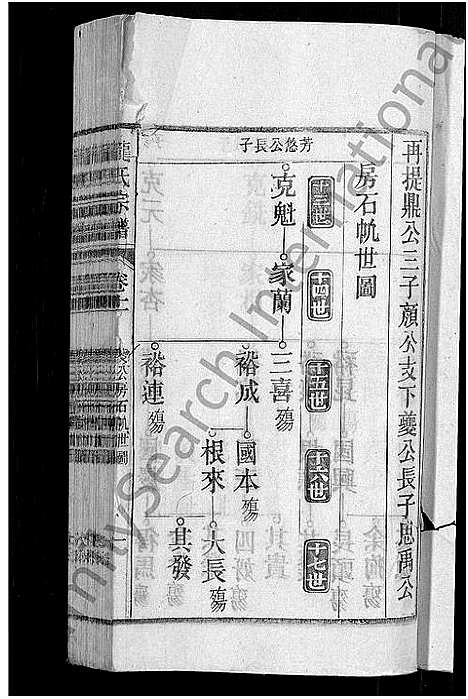 [龙]龙氏宗谱_44卷_含卷首 (安徽) 龙氏家谱_十一.pdf