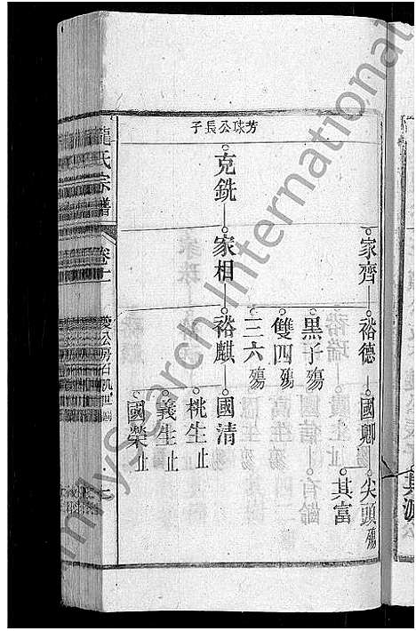 [龙]龙氏宗谱_44卷_含卷首 (安徽) 龙氏家谱_十一.pdf