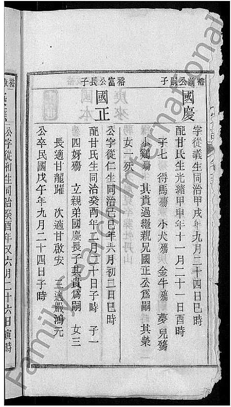 [龙]龙氏宗谱_44卷_含卷首 (安徽) 龙氏家谱_十五.pdf