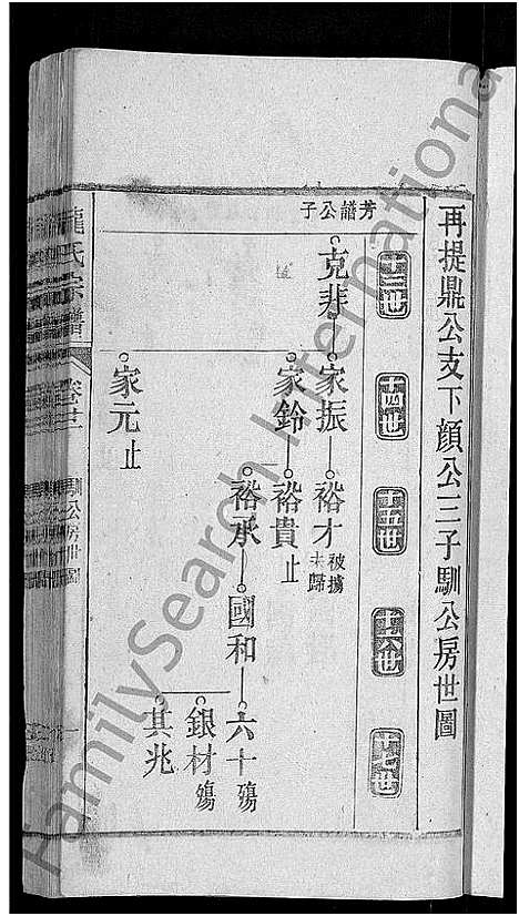 [龙]龙氏宗谱_44卷_含卷首 (安徽) 龙氏家谱_二十一.pdf