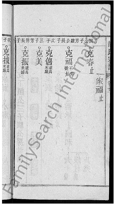 [龙]龙氏宗谱_44卷_含卷首 (安徽) 龙氏家谱_二十一.pdf