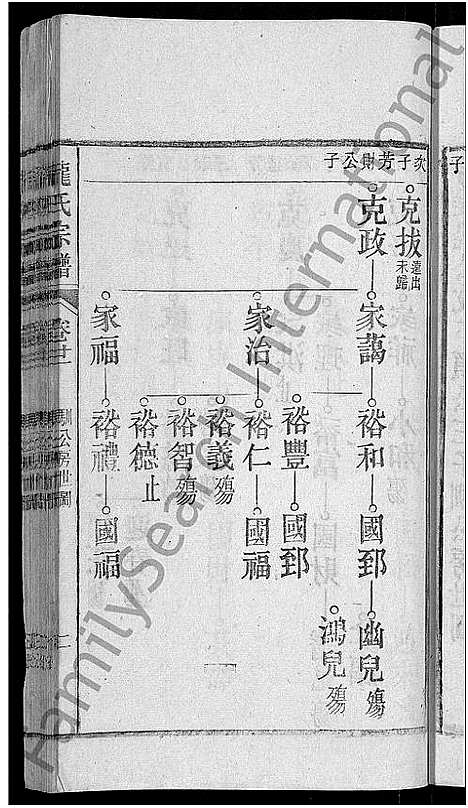 [龙]龙氏宗谱_44卷_含卷首 (安徽) 龙氏家谱_二十一.pdf