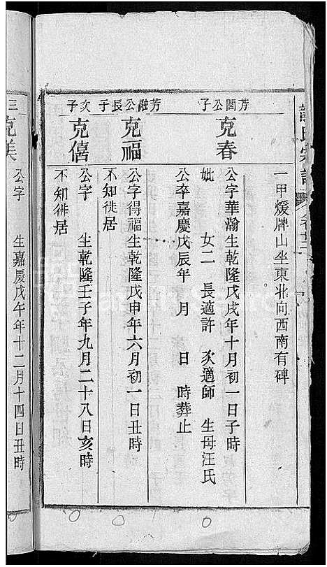 [龙]龙氏宗谱_44卷_含卷首 (安徽) 龙氏家谱_二十二.pdf