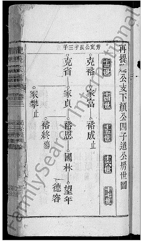 [龙]龙氏宗谱_44卷_含卷首 (安徽) 龙氏家谱_三十.pdf