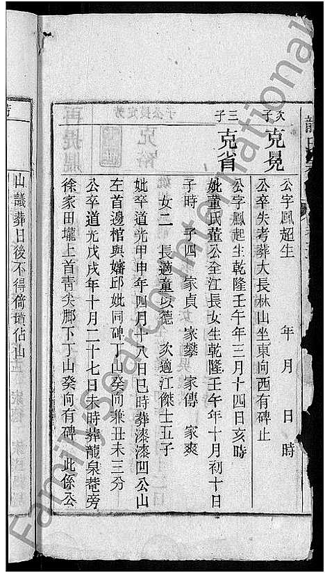 [龙]龙氏宗谱_44卷_含卷首 (安徽) 龙氏家谱_三十一.pdf