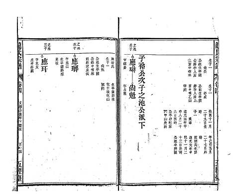 [龙]龙氏宗谱_7卷首末各1卷 (安徽) 龙氏家谱_三.pdf