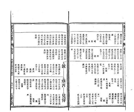 [龙]龙氏宗谱_7卷首末各1卷 (安徽) 龙氏家谱_三.pdf