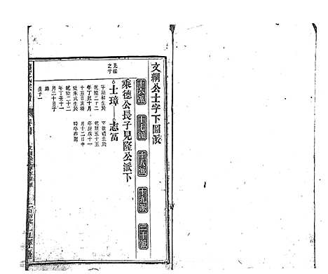 [龙]龙氏宗谱_7卷首末各1卷 (安徽) 龙氏家谱_四.pdf