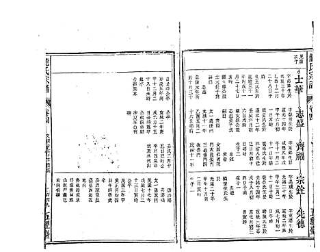 [龙]龙氏宗谱_7卷首末各1卷 (安徽) 龙氏家谱_四.pdf