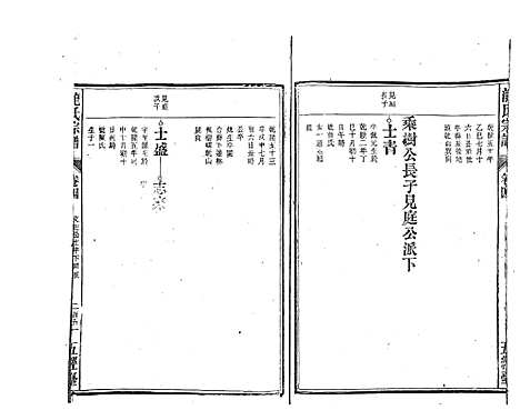 [龙]龙氏宗谱_7卷首末各1卷 (安徽) 龙氏家谱_四.pdf